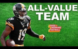 The 2019 NFL All-Value Team