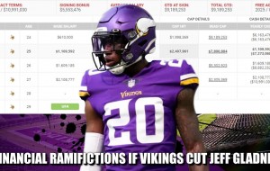 Financial Ramifications if the Minnesota Vikings Release Jeff Gladney