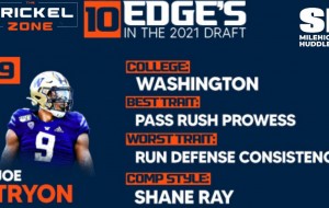 Why Broncos Could be Drawn to Washington EDGE Joe Tryon 